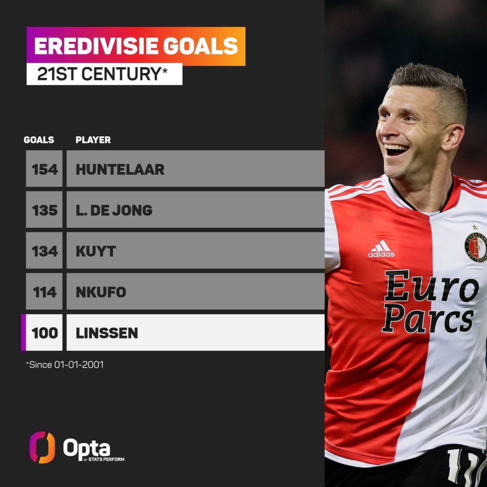 胜利对勇士 胜利对勇士